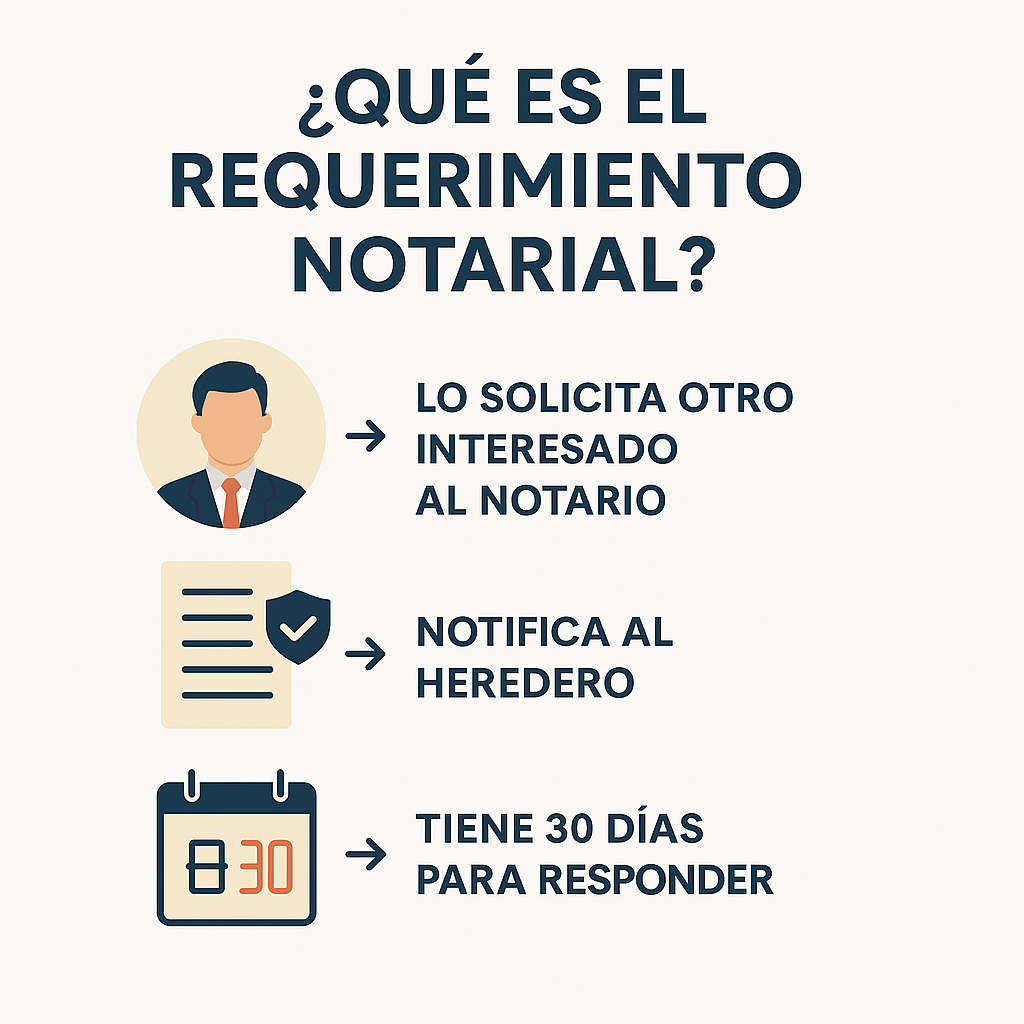 aceptar una herencia