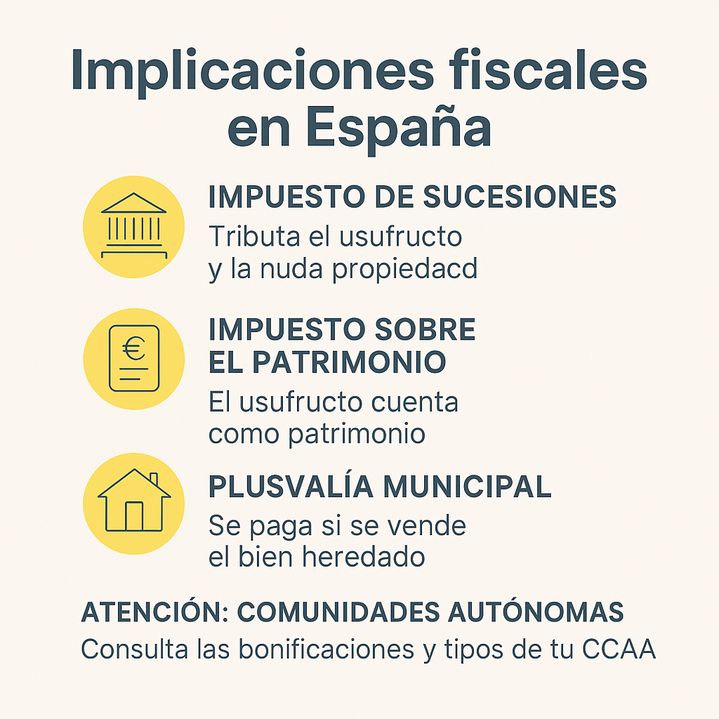 abogados de herencias
