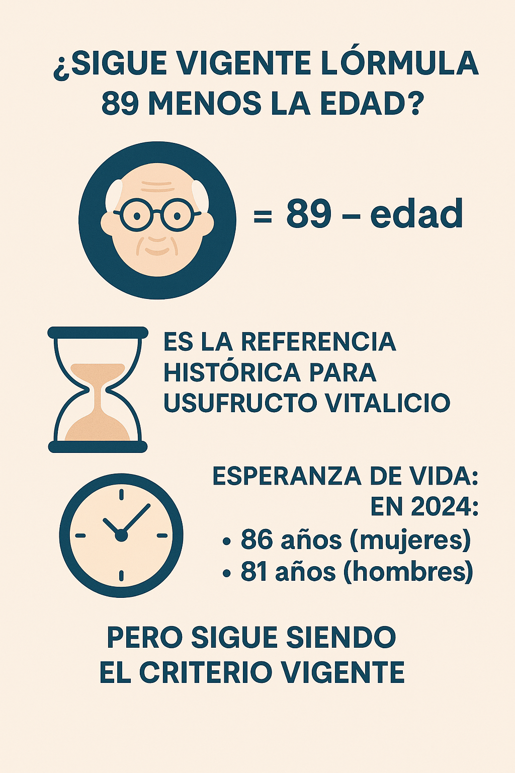 usufructo persona 72 años