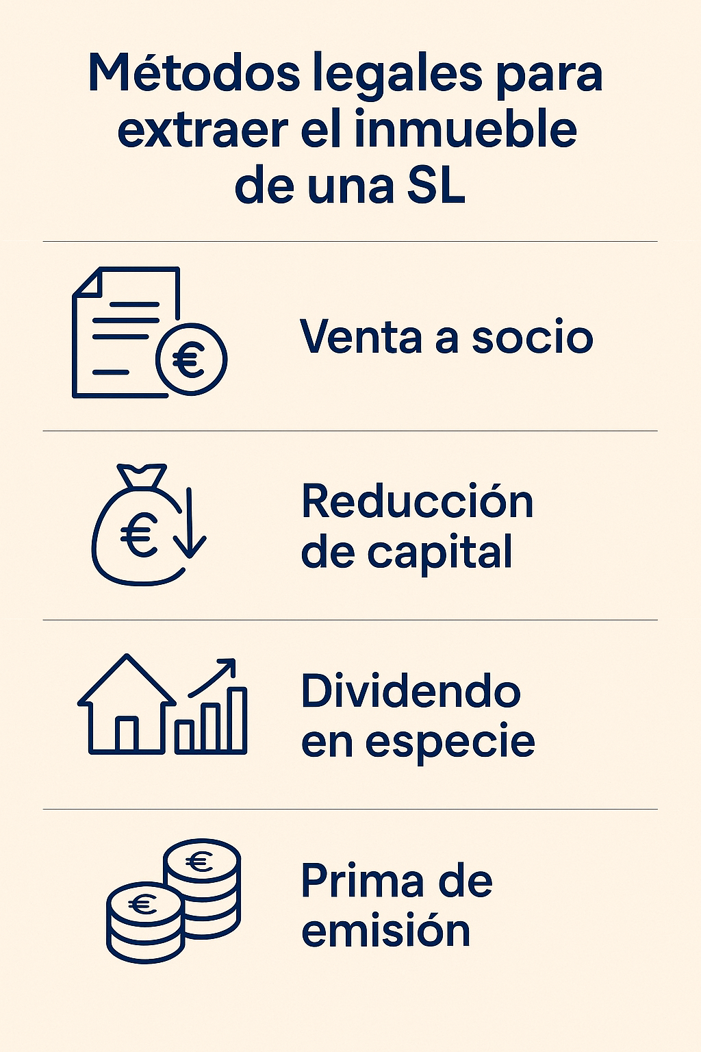 inmuebles en sociedad limitada
