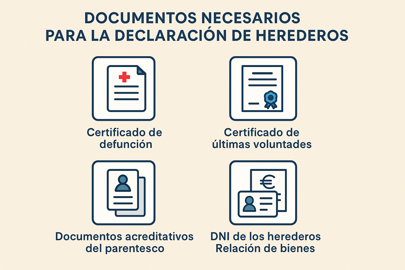testamento de herederos