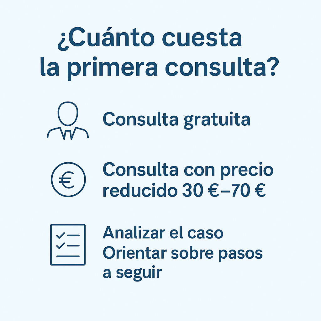 permisos de residencia en españa