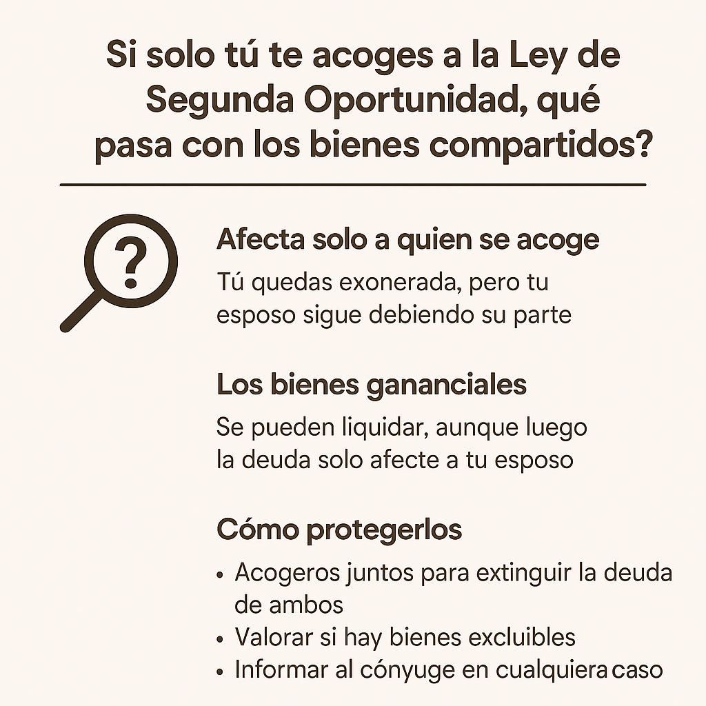 deudas conyugales