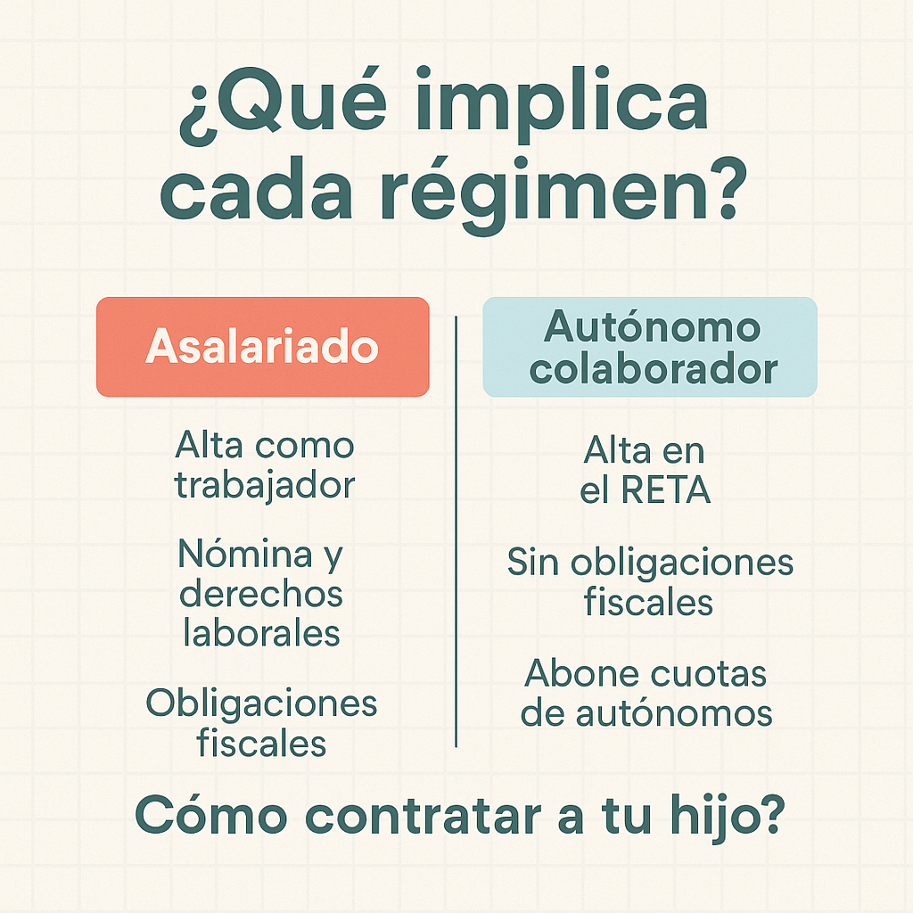 contratar a un hijo en una sociedad limitada