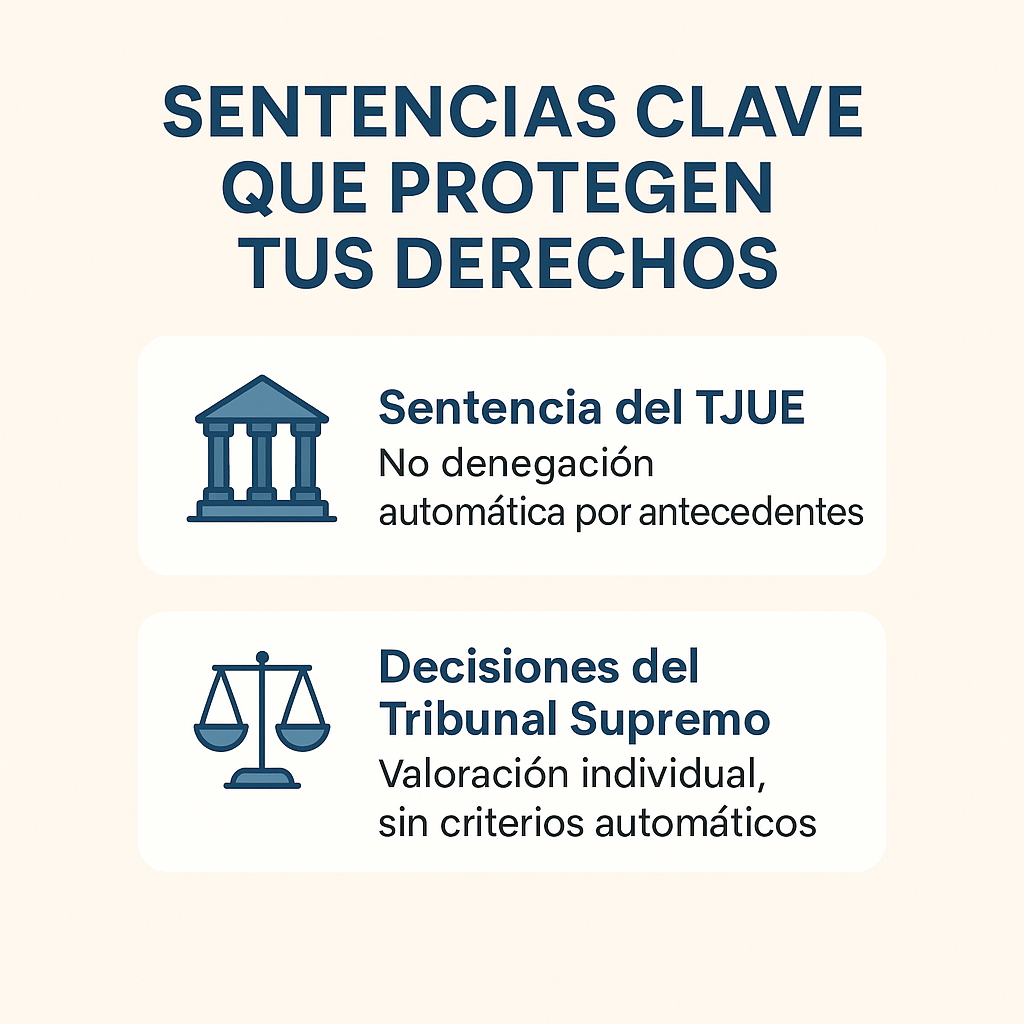 denegación del permiso de residencia por antecedentes policiales