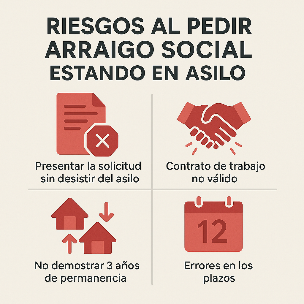 arraigo teniendo asilo