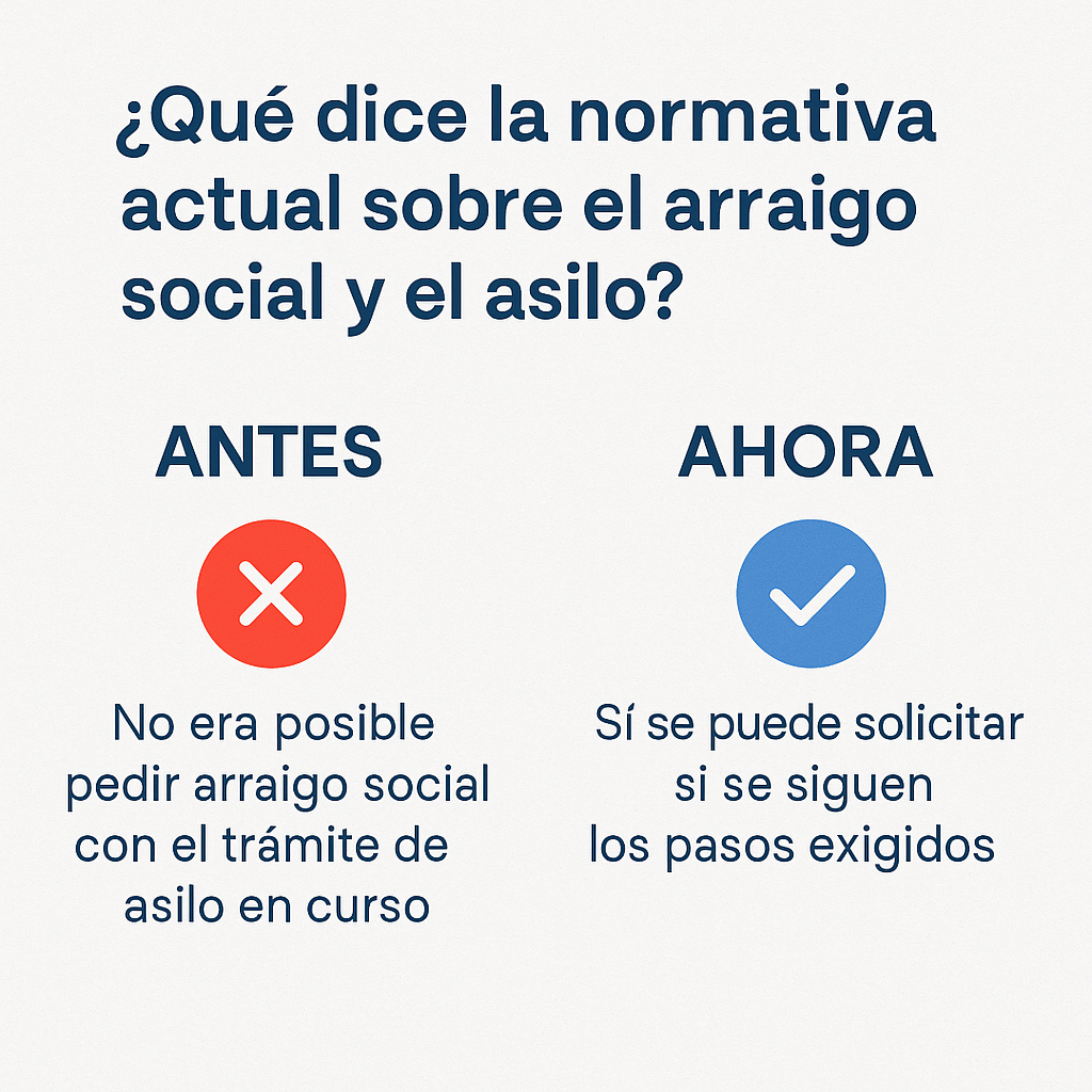 puedo pedir arraigo social teniendo asilo